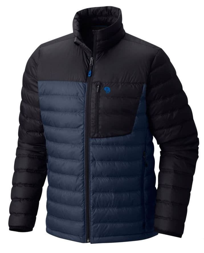 Recommended coat